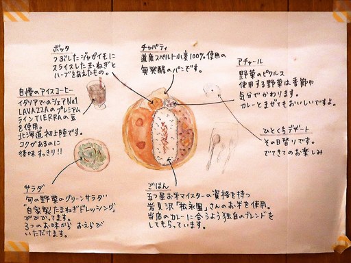 はらっぱカレー店 | 店舗メニュー画像2