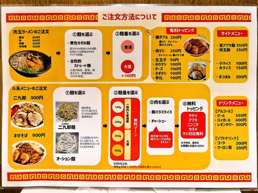 手稲ラーメン肉玉 チャンバラ下手稲通店 | 店舗メニュー