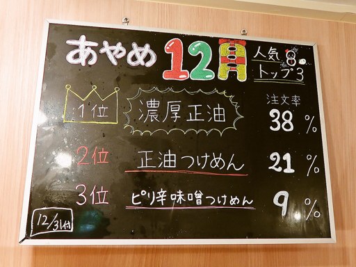 麺 あやめ 北21条店 | 店舗メニュー